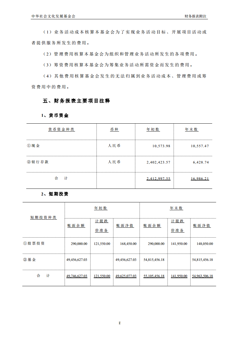 2017年审计报告13