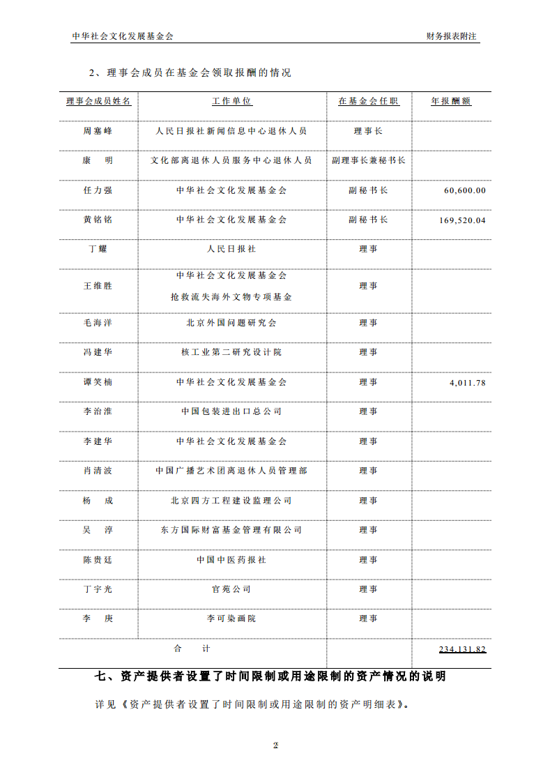 2017年审计报告23