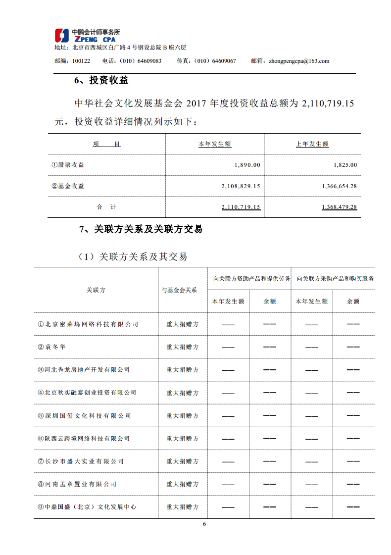 2017年专项信息审核报告7