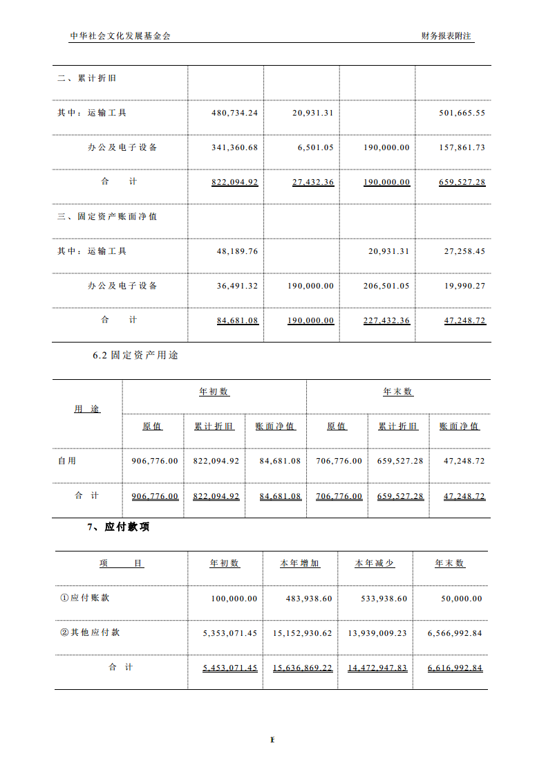 2017年审计报告16