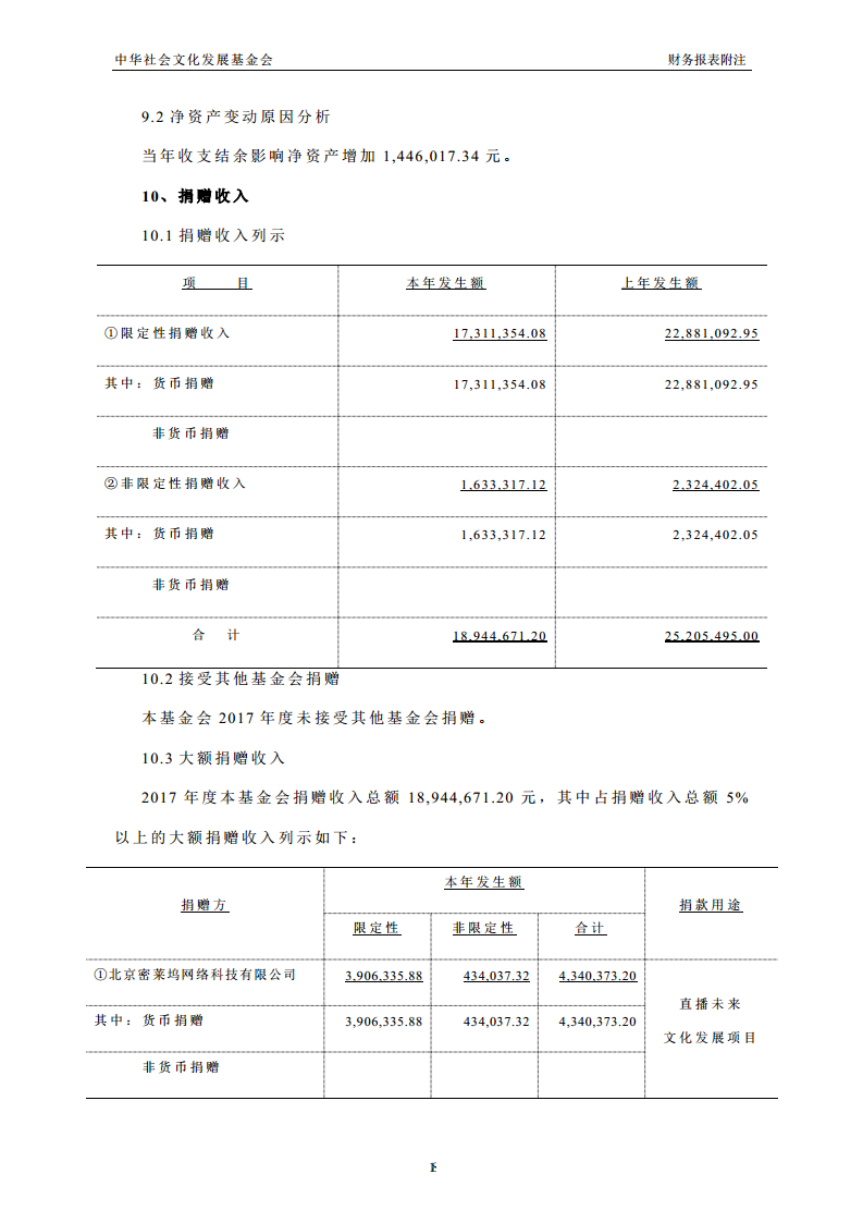 2017年审计报告18